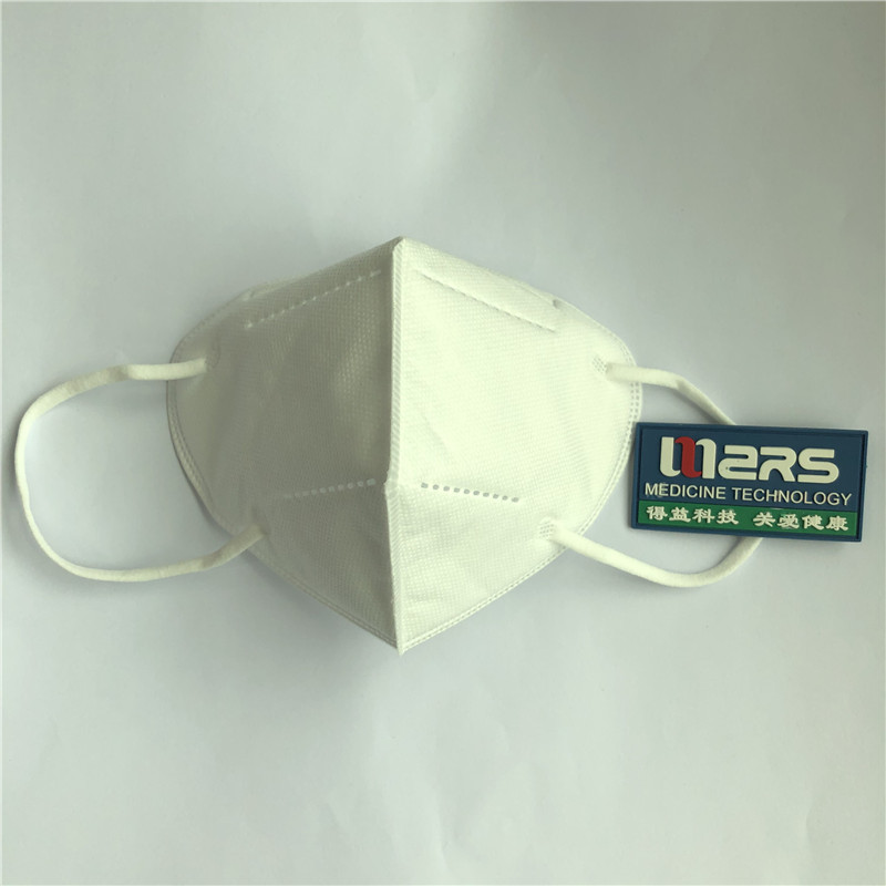 Face Mask Korvasilmukka N95 GB-26266-2006